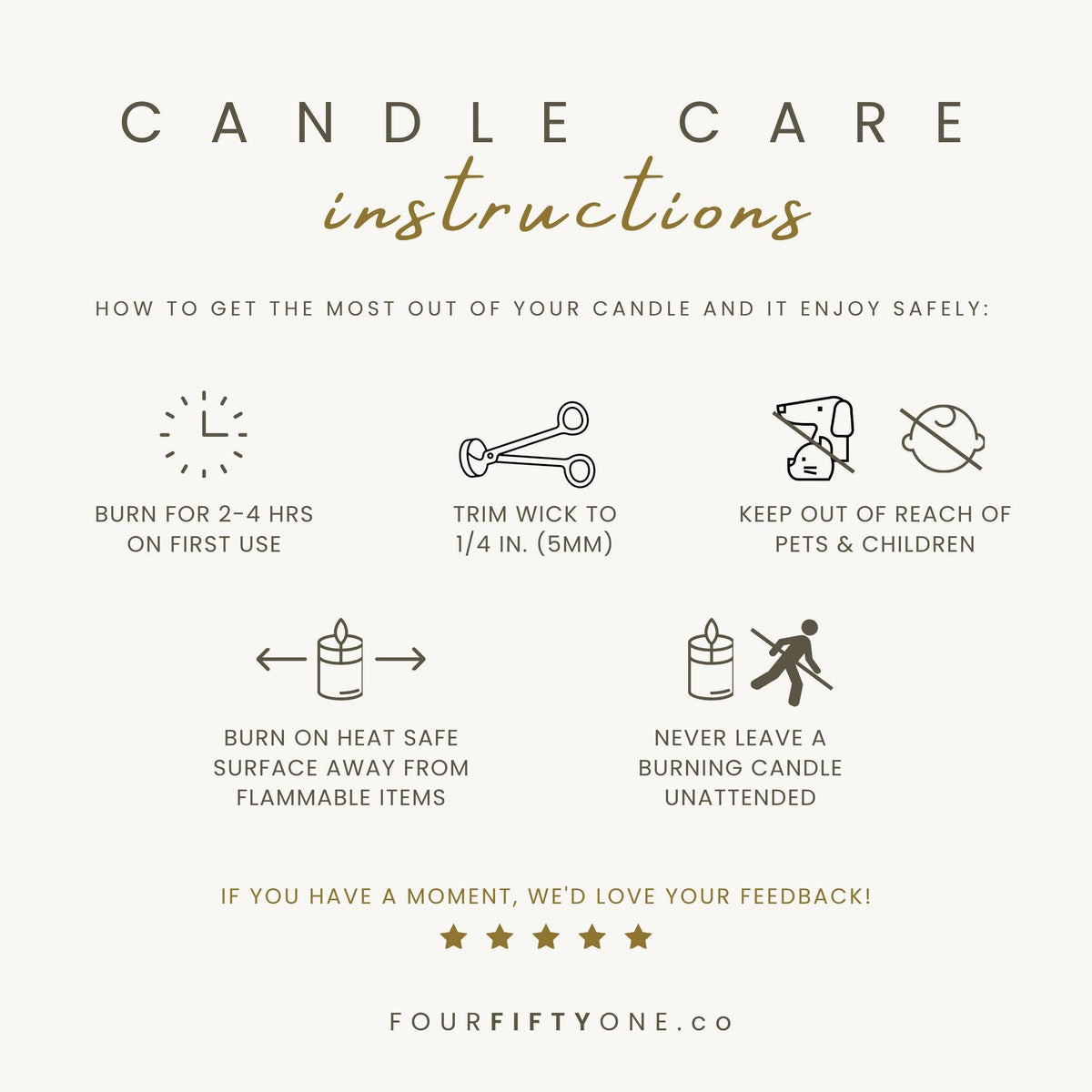 Candle care: burn 2 to 4 hours on first use, trim wick to 1/4 inch, keep away from pets and children, never leave unattended.